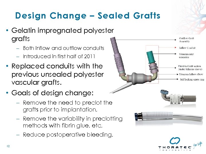 Design Change – Sealed Grafts • Gelatin impregnated polyester grafts – Both inflow and