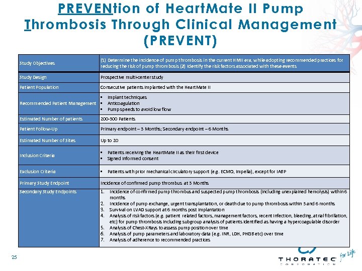 PREVENtion of Heart. Mate II Pump Thrombosis Through Clinical Management (PREVENT) Study Objectives (1)