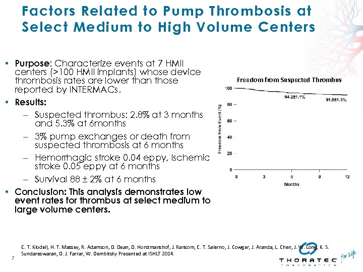 Factors Related to Pump Thrombosis at Select Medium to High Volume Centers • Purpose: