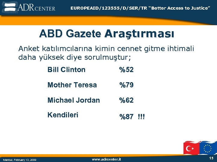 EUROPEAID/123555/D/SER/TR “Better Access to Justice” ABD Gazete Araştırması Anket katılımcılarına kimin cennet gitme ihtimali