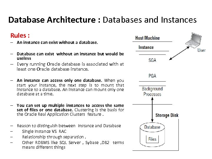 Database Architecture : Databases and Instances Rules : – An instance can exist without