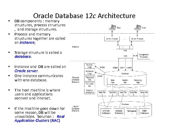  • • Oracle Database 12 c Architecture DB components : memory structures, process