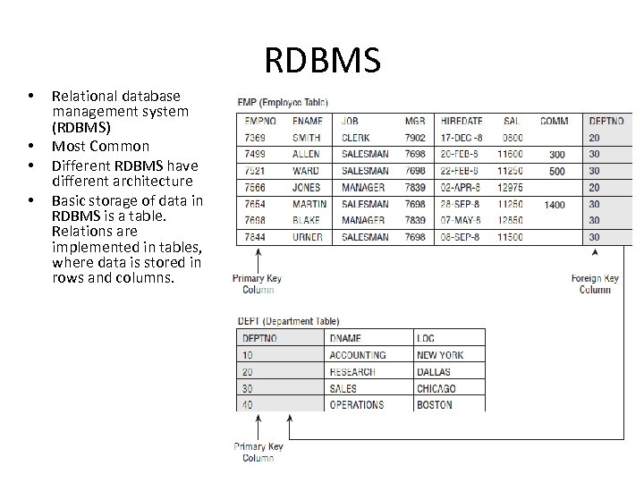 RDBMS • • Relational database management system (RDBMS) Most Common Different RDBMS have different