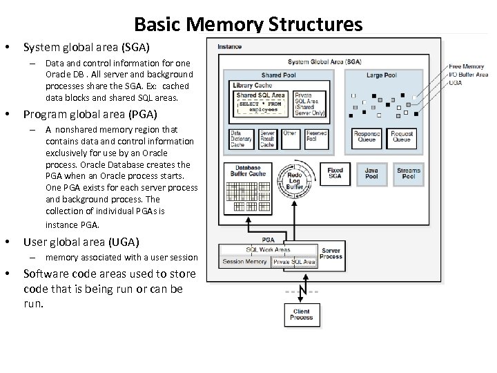 Basic Memory Structures • System global area (SGA) – Data and control information for