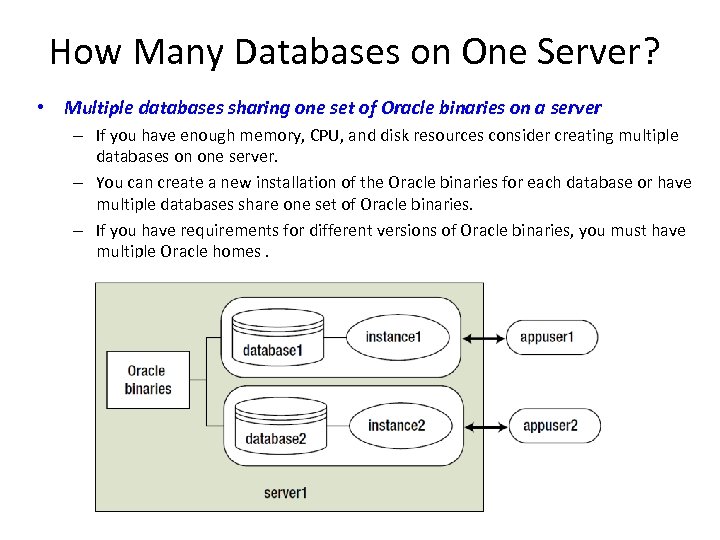 How Many Databases on One Server? • Multiple databases sharing one set of Oracle