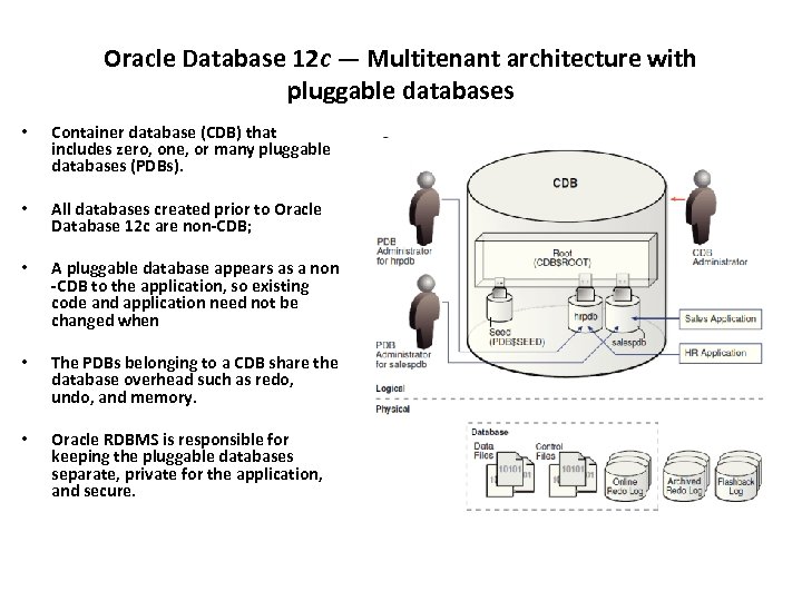 Oracle Database 12 c — Multitenant architecture with pluggable databases • Container database (CDB)