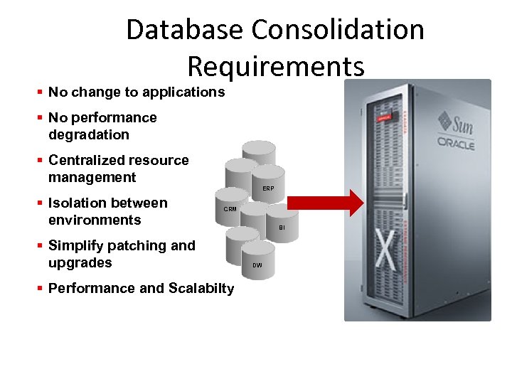 Database Consolidation Requirements § No change to applications § No performance degradation § Centralized