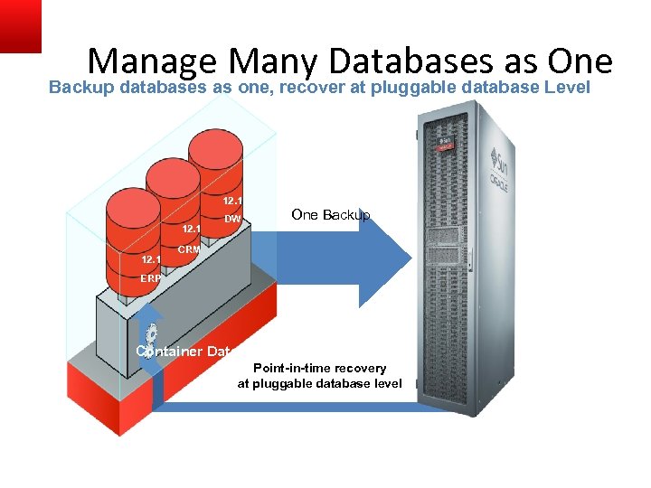 Manage Many Databases as One Backup databases as one, recover at pluggable database Level