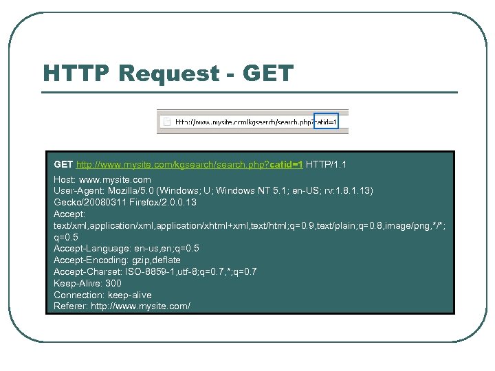 HTTP Request - GET http: //www. mysite. com/kgsearch/search. php? catid=1 HTTP/1. 1 Host: www.