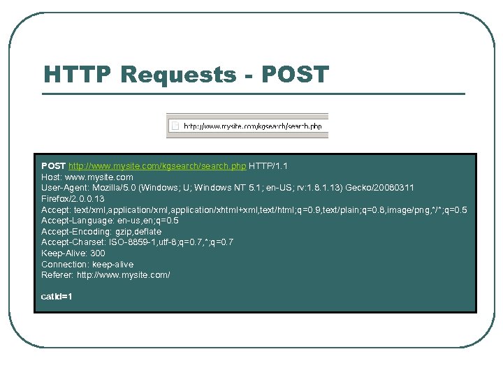 HTTP Requests - POST http: //www. mysite. com/kgsearch/search. php HTTP/1. 1 Host: www. mysite.