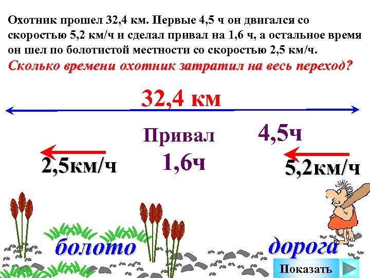 Охотник прошел 32, 4 км. Первые 4, 5 ч он двигался со скоростью 5,