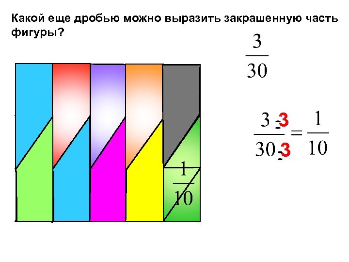 Какой еще дробью можно выразить закрашенную часть фигуры? 3 3 