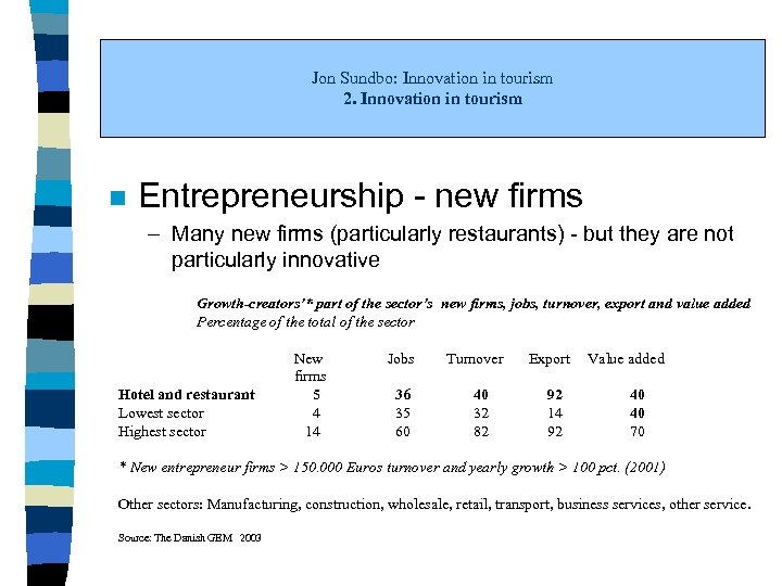 Jon Sundbo: Innovation in tourism 2. Innovation in tourism n Entrepreneurship - new firms