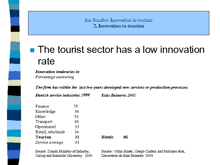 Jon Sundbo: Innovation in tourism 2. Innovation in tourism n The tourist sector has