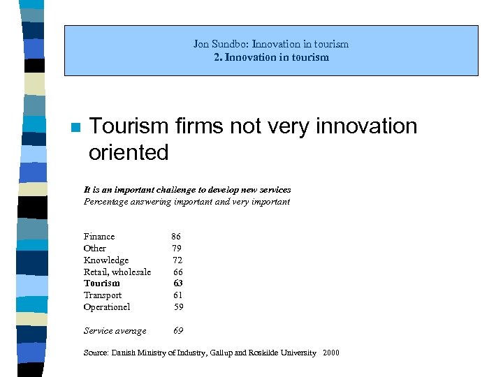Jon Sundbo: Innovation in tourism 2. Innovation in tourism n Tourism firms not very