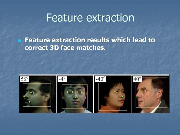 Feature extraction n Feature extraction results which lead to correct 3 D face matches.