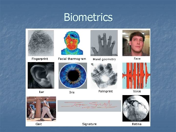 Biometrics 