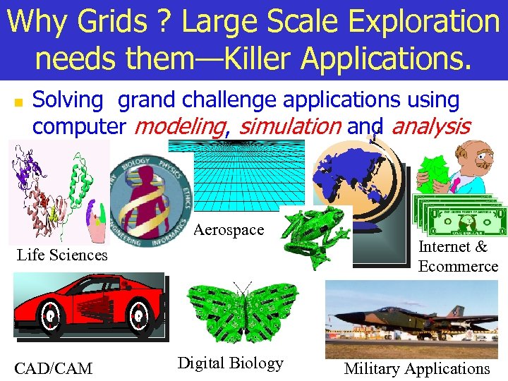 Why Grids ? Large Scale Exploration needs them—Killer Applications. n Solving grand challenge applications