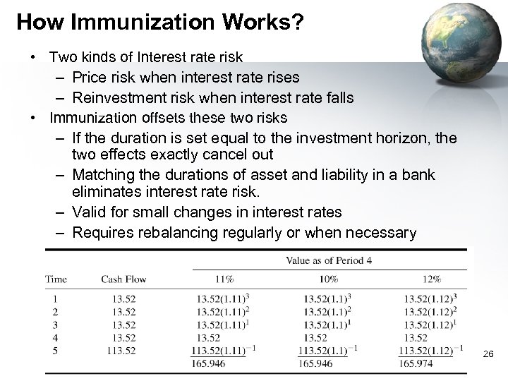 How Immunization Works? • Two kinds of Interest rate risk – Price risk when