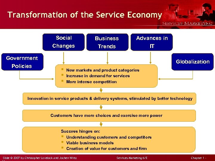 Transformation of the Service Economy Social Changes Government Policies Business Trends Advances in IT