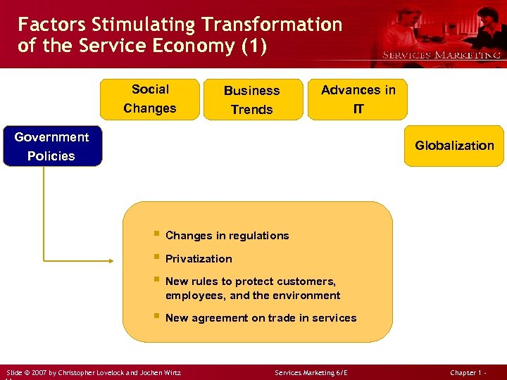 Factors Stimulating Transformation of the Service Economy (1) Social Changes Business Trends Advances in