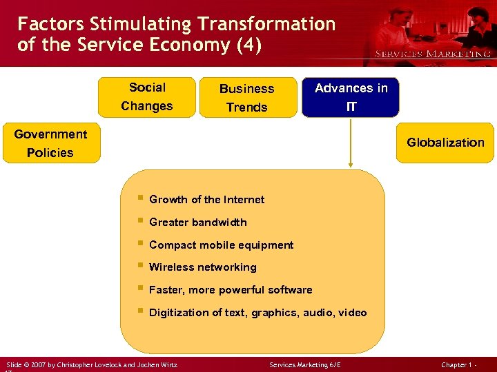 Factors Stimulating Transformation of the Service Economy (4) Social Changes Business Trends Advances in
