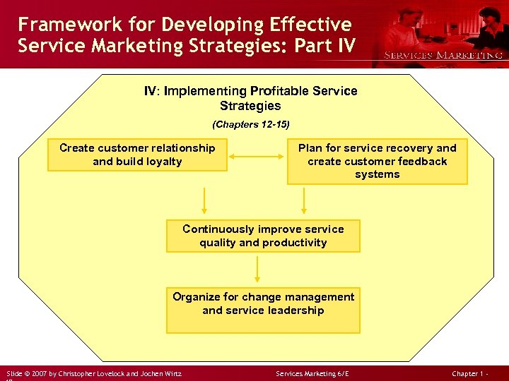 Framework for Developing Effective Service Marketing Strategies: Part IV IV: Implementing Profitable Service Strategies