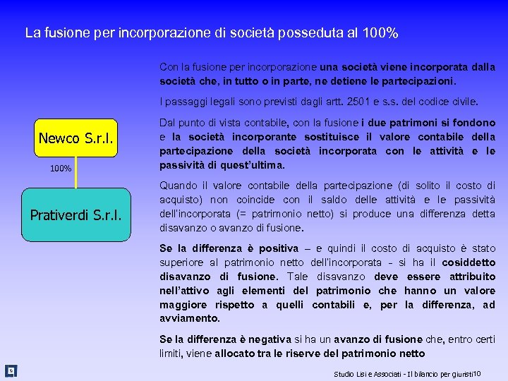 La fusione per incorporazione di società posseduta al 100% Con la fusione per incorporazione