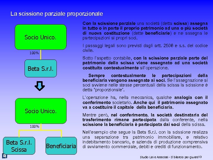 La scissione parziale proporzionale Socio Unico. Con la scissione parziale una società (detta scissa)