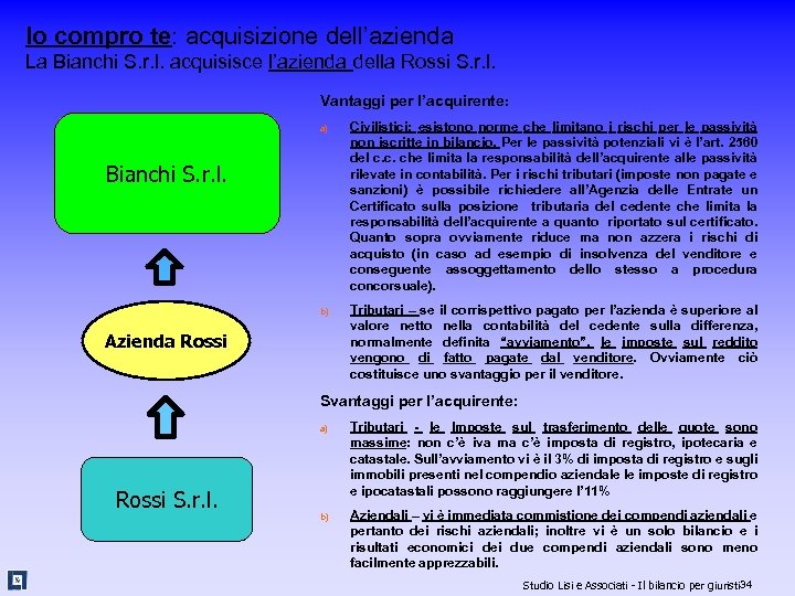 Io compro te: acquisizione dell’azienda La Bianchi S. r. l. acquisisce l’azienda della Rossi