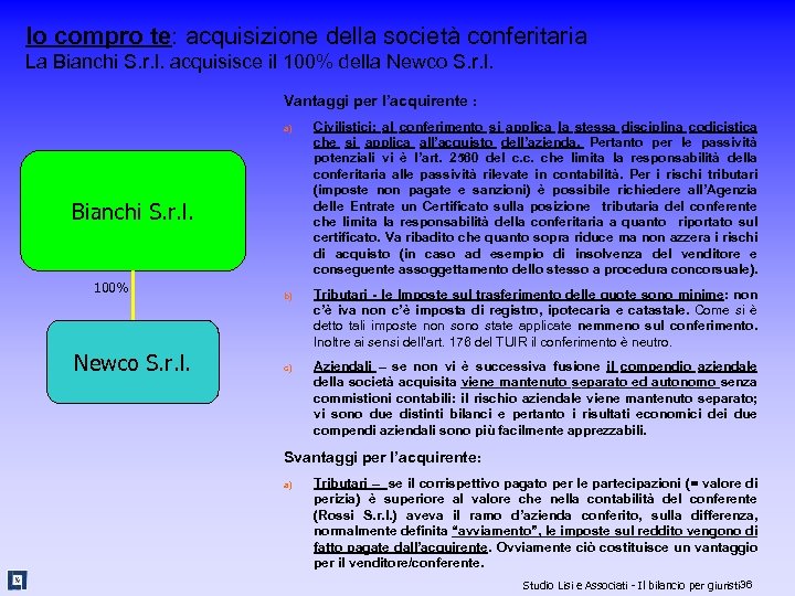 Io compro te: acquisizione della società conferitaria La Bianchi S. r. l. acquisisce il