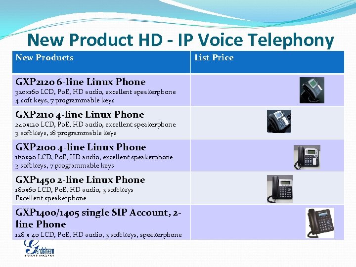 New Product HD - IP Voice Telephony New Products GXP 2120 6 -line Linux