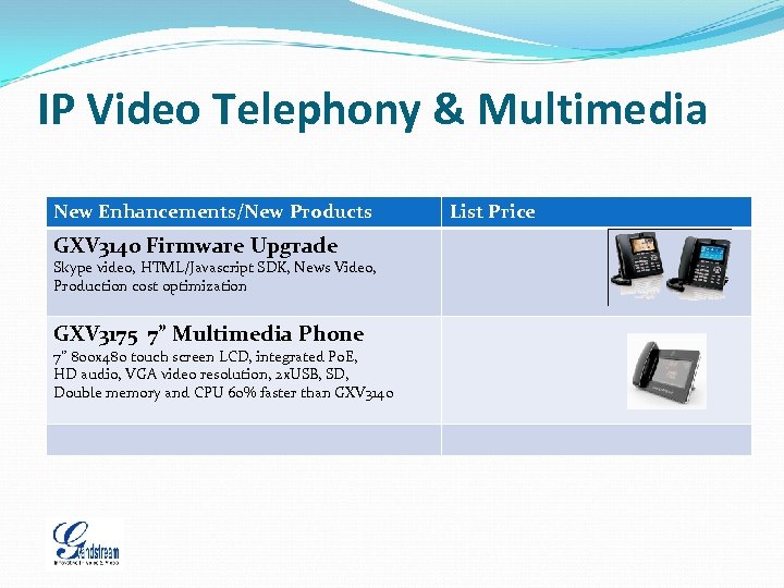 IP Video Telephony & Multimedia New Enhancements/New Products GXV 3140 Firmware Upgrade Skype video,