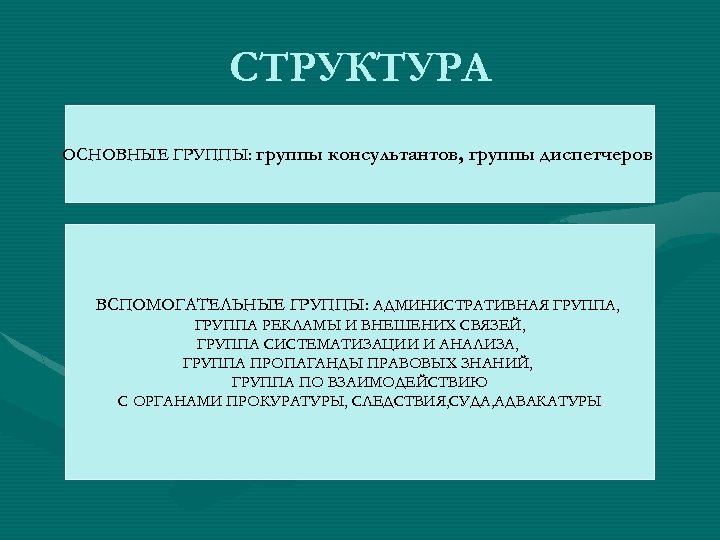 СТРУКТУРА ОСНОВНЫЕ ГРУППЫ: группы консультантов, группы диспетчеров ВСПОМОГАТЕЛЬНЫЕ ГРУППЫ: АДМИНИСТРАТИВНАЯ ГРУППА, ГРУППА РЕКЛАМЫ И