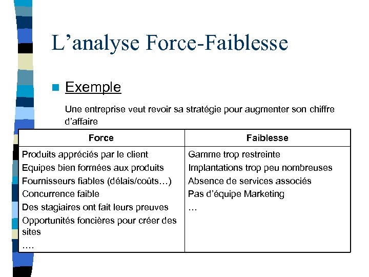 L’analyse Force-Faiblesse n Exemple Une entreprise veut revoir sa stratégie pour augmenter son chiffre