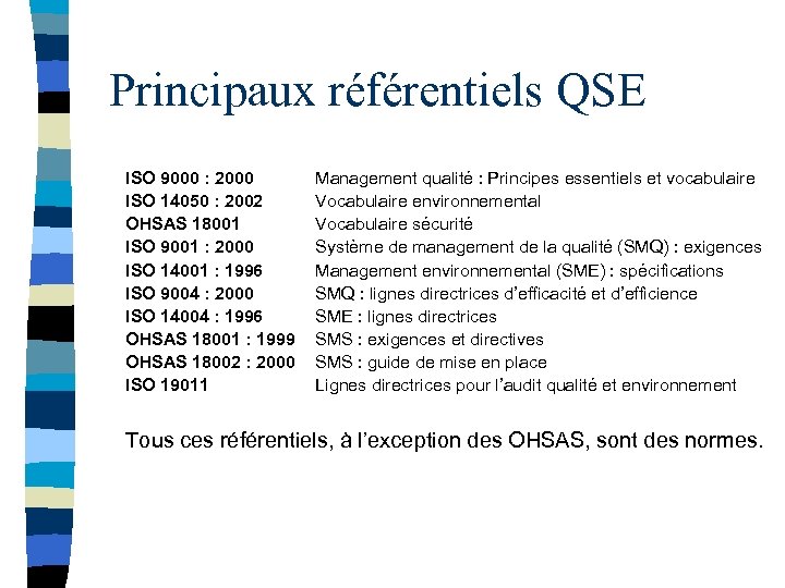 Principaux référentiels QSE ISO 9000 : 2000 ISO 14050 : 2002 OHSAS 18001 ISO