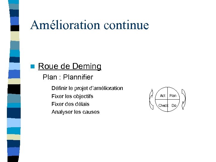 Amélioration continue n Roue de Deming Plan : Plannifier Définir le projet d’amélioration Fixer