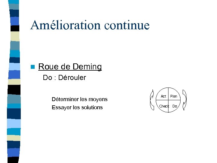 Amélioration continue n Roue de Deming Do : Dérouler Déterminer les moyens Essayer les