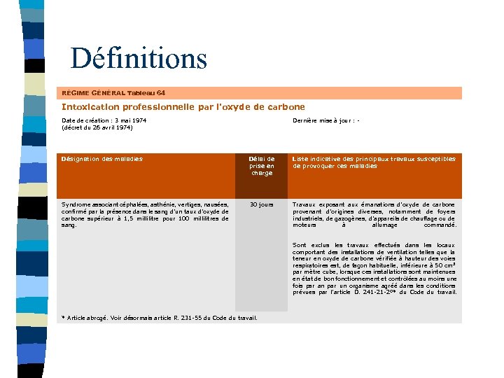 Définitions RÉGIME GÉNÉRAL Tableau 64 Intoxication professionnelle par l'oxyde de carbone Date de création