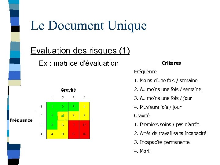 Le Document Unique Evaluation des risques (1) Ex : matrice d’évaluation Critères Fréquence 1.