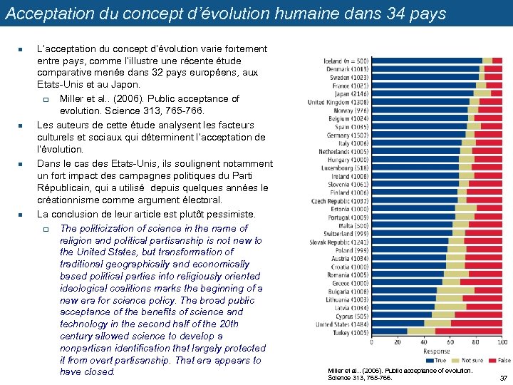 Acceptation du concept d’évolution humaine dans 34 pays n n L’acceptation du concept d’évolution