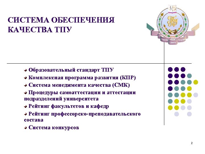 СИСТЕМА ОБЕСПЕЧЕНИЯ КАЧЕСТВА ТПУ Образовательный стандарт ТПУ Комплексная программа развития (КПР) Система менеджмента качества