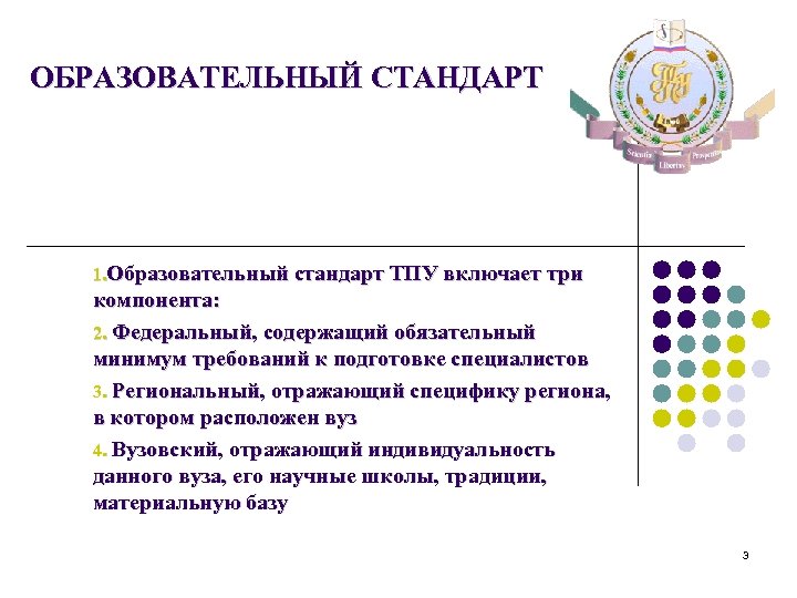 ОБРАЗОВАТЕЛЬНЫЙ СТАНДАРТ 1. Образовательный стандарт ТПУ включает три компонента: 2. Федеральный, содержащий обязательный минимум