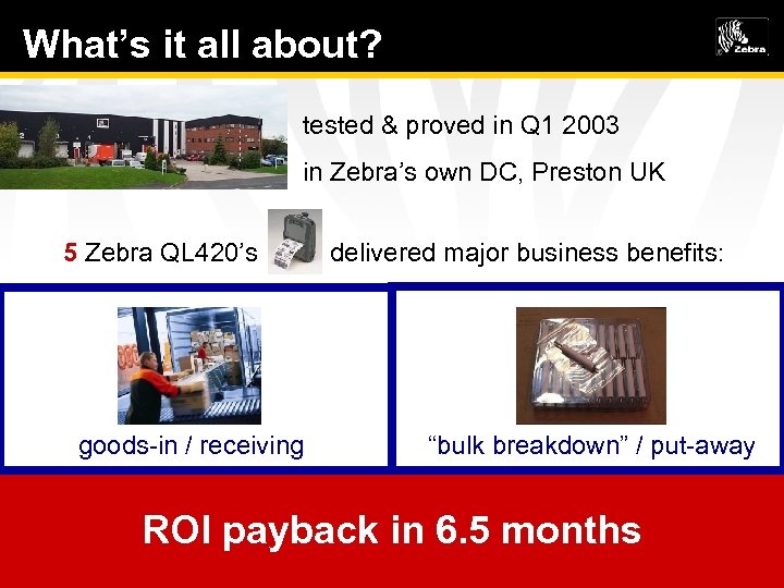 What’s it all about? tested & proved in Q 1 2003 in Zebra’s own
