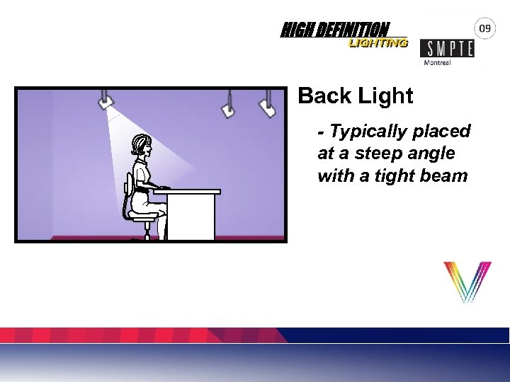 Back Light - Typically placed at a steep angle with a tight beam 