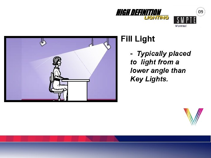 Fill Light - Typically placed to light from a lower angle than Key Lights.