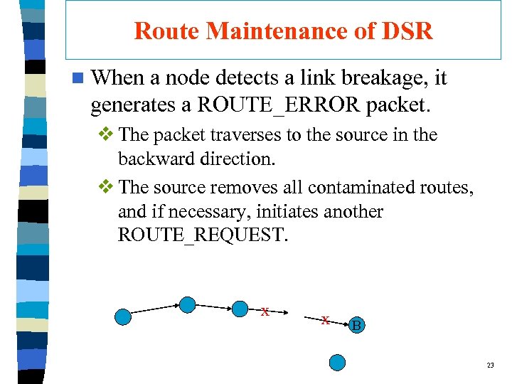 Route Maintenance of DSR n When a node detects a link breakage, it generates