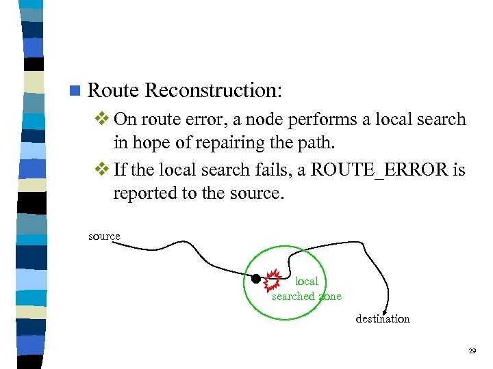 n Route Reconstruction: v On route error, a node performs a local search in