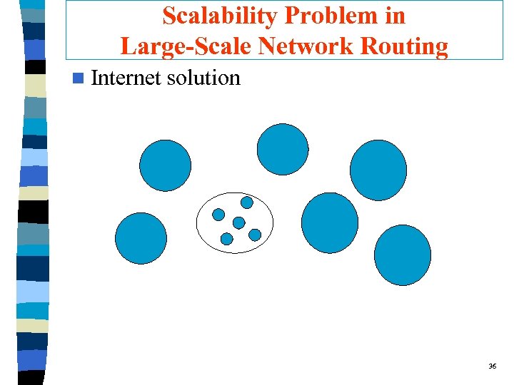 Scalability Problem in Large-Scale Network Routing n Internet solution 36 