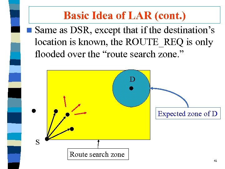 Basic Idea of LAR (cont. ) n Same as DSR, except that if the